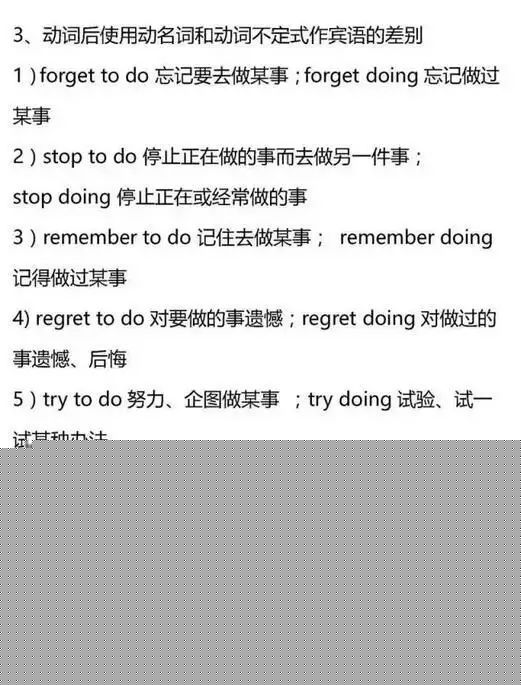 英语语法大全总结