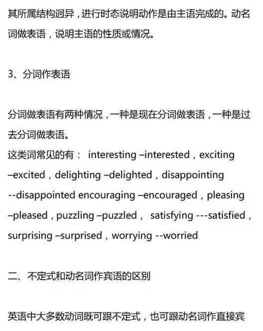 英语语法大全总结